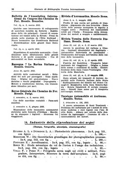 Giornale di bibliografia tecnica internazionale