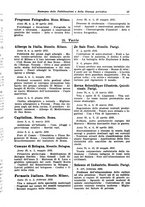 giornale/CFI0353884/1932/unico/00000111