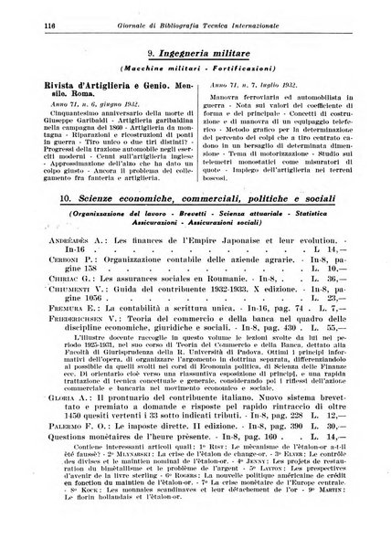 Giornale di bibliografia tecnica internazionale