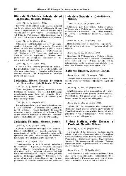 Giornale di bibliografia tecnica internazionale