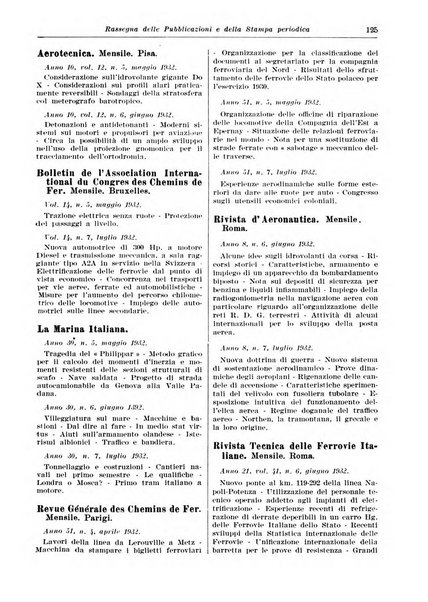 Giornale di bibliografia tecnica internazionale