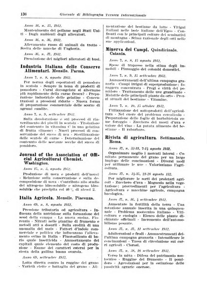 Giornale di bibliografia tecnica internazionale