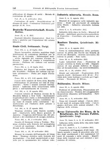 Giornale di bibliografia tecnica internazionale