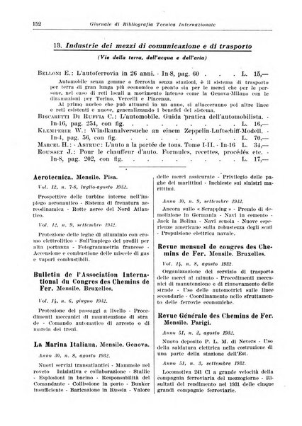 Giornale di bibliografia tecnica internazionale