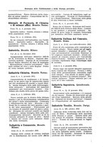 giornale/CFI0353884/1933/unico/00000037