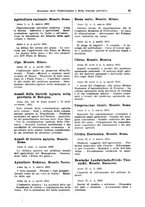 giornale/CFI0353884/1933/unico/00000057