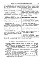 giornale/CFI0353884/1933/unico/00000071