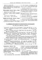 giornale/CFI0353884/1933/unico/00000073