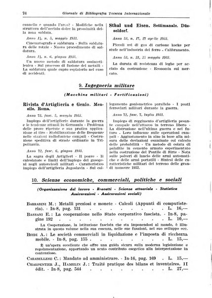 Giornale di bibliografia tecnica internazionale