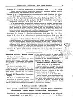 giornale/CFI0353884/1933/unico/00000121