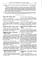 giornale/CFI0353884/1933/unico/00000137