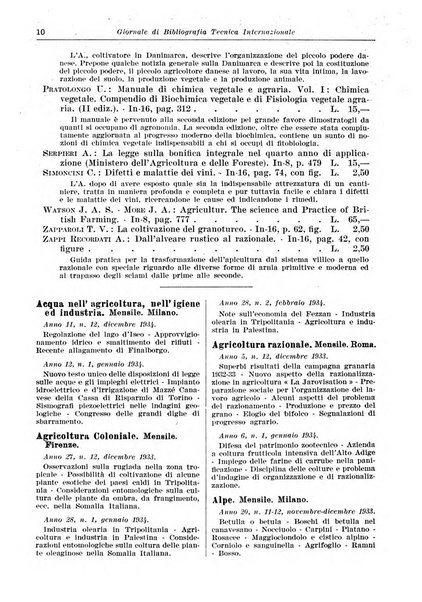 Giornale di bibliografia tecnica internazionale