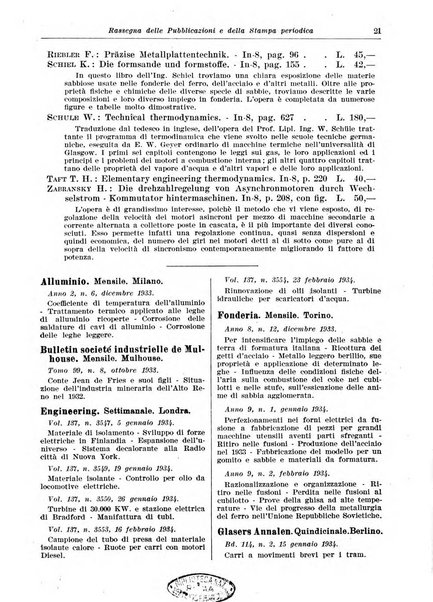 Giornale di bibliografia tecnica internazionale