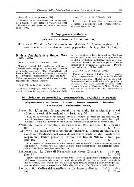 Giornale di bibliografia tecnica internazionale