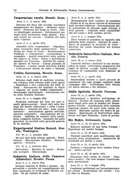 Giornale di bibliografia tecnica internazionale