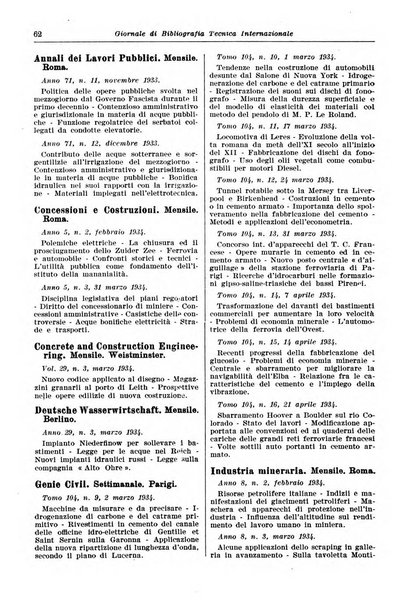 Giornale di bibliografia tecnica internazionale