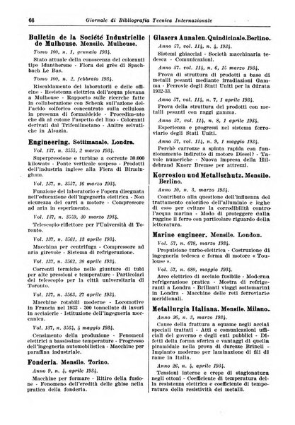 Giornale di bibliografia tecnica internazionale