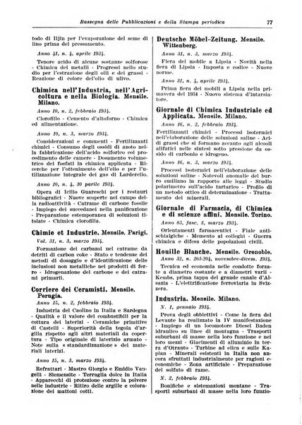 Giornale di bibliografia tecnica internazionale