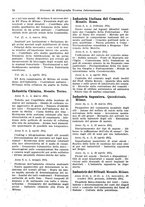 giornale/CFI0353884/1934/unico/00000088