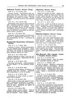 giornale/CFI0353884/1934/unico/00000089