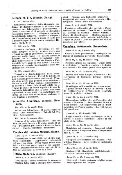 Giornale di bibliografia tecnica internazionale