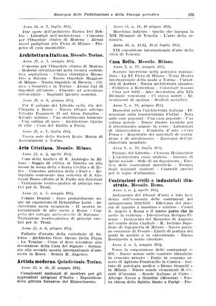 Giornale di bibliografia tecnica internazionale