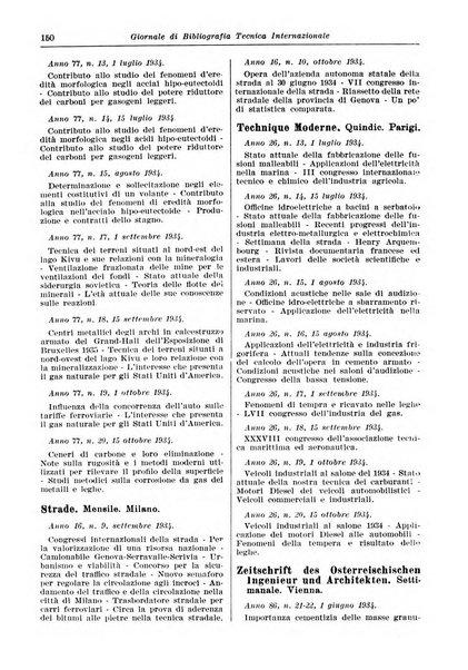 Giornale di bibliografia tecnica internazionale