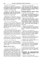 giornale/CFI0353884/1934/unico/00000168