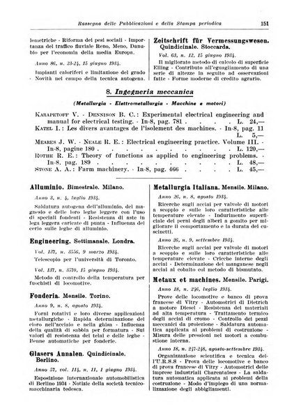 Giornale di bibliografia tecnica internazionale