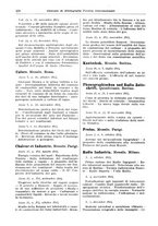 giornale/CFI0353884/1934/unico/00000200