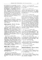 giornale/CFI0353884/1935/unico/00000017