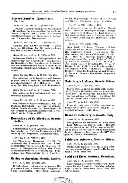 Giornale di bibliografia tecnica internazionale