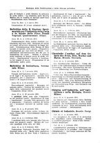 giornale/CFI0353884/1935/unico/00000033