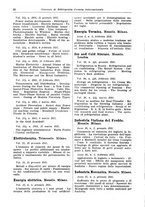 giornale/CFI0353884/1935/unico/00000036