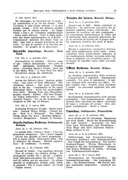 Giornale di bibliografia tecnica internazionale