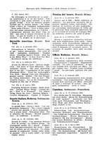 giornale/CFI0353884/1935/unico/00000043