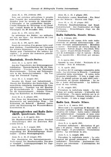 Giornale di bibliografia tecnica internazionale