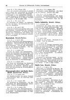 giornale/CFI0353884/1935/unico/00000064