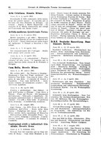 giornale/CFI0353884/1935/unico/00000076