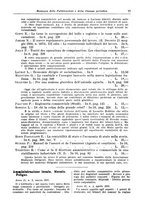 giornale/CFI0353884/1935/unico/00000089