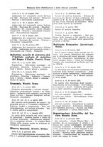 giornale/CFI0353884/1935/unico/00000091