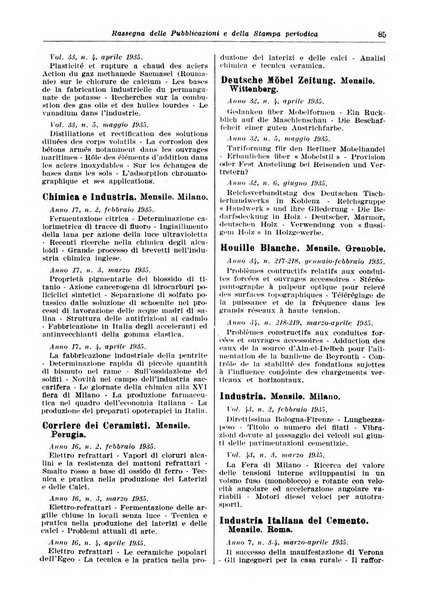 Giornale di bibliografia tecnica internazionale