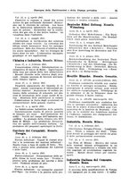 giornale/CFI0353884/1935/unico/00000097