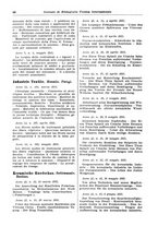 giornale/CFI0353884/1935/unico/00000098
