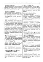 giornale/CFI0353884/1935/unico/00000131