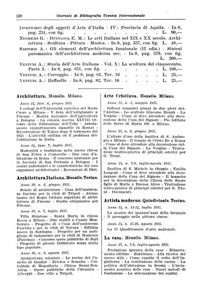 Giornale di bibliografia tecnica internazionale