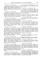 giornale/CFI0353884/1935/unico/00000143