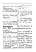 giornale/CFI0353884/1935/unico/00000160