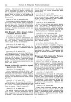 giornale/CFI0353884/1935/unico/00000162