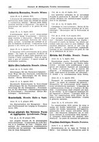 giornale/CFI0353884/1935/unico/00000166